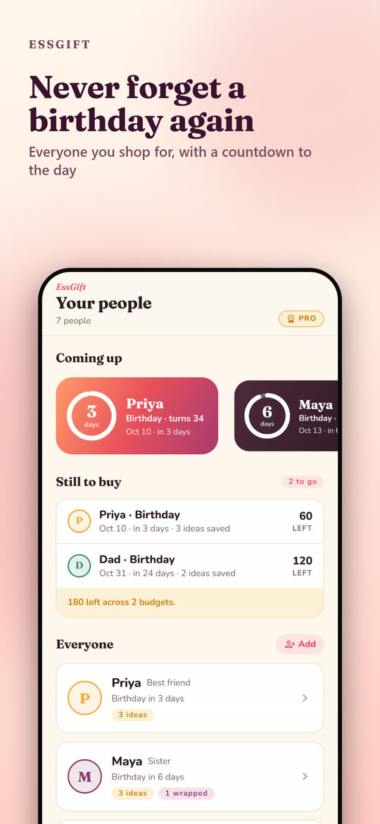 EssGift people list with countdowns and gifts still to buy